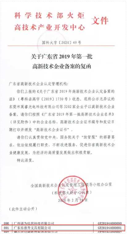 华体会体育(中国)hth·官方网站荣获国家级高新技术企业认定